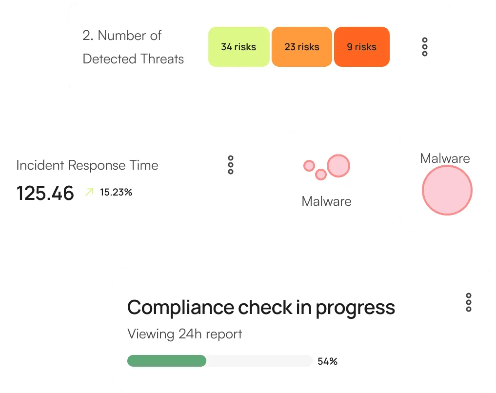 icon related to Never becomes the outage